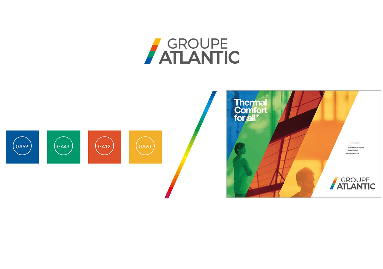 Groupe Atlantic
