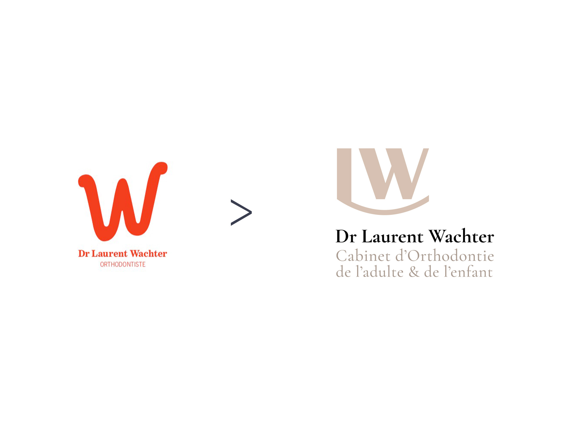 Identité visuelle du cabinet d'orthodontiste Dr Wachter