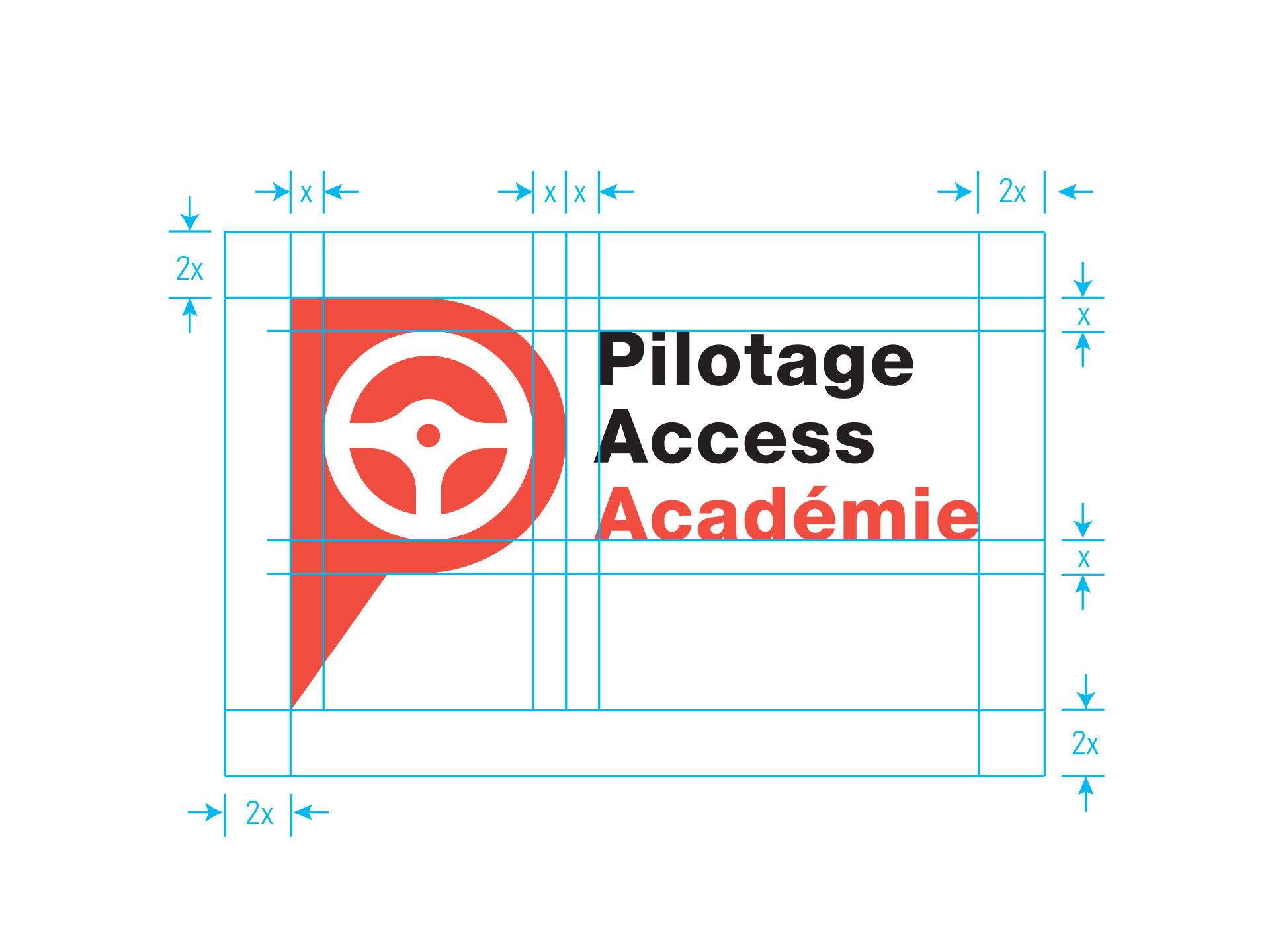 Pilotage Access Academie